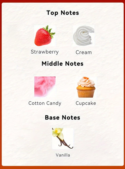 KissICON KissIcon 8oz Body Mist Duo Strawberry Cupcake -