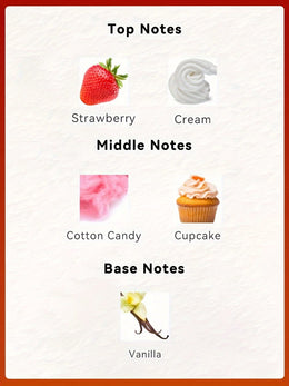 KissICON KissIcon 8oz Body Mist Duo Strawberry Cupcake -