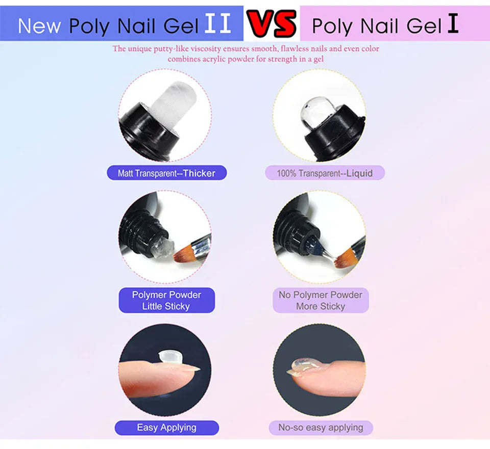 KissICON KissIcon Acrylic Gel 30g - Semi Permanent Builder