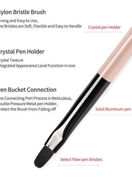 KissICON KissIcon Acrylic Nail Art Brush Set - Professional