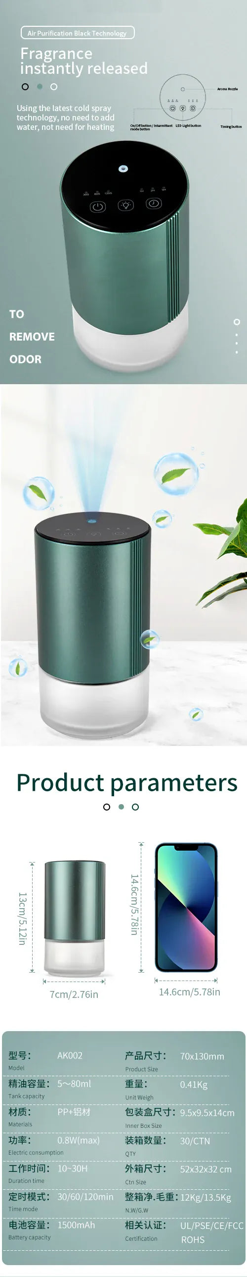KissICON KissIcon Aroma Diffuser Car Air Freshener Fresh Scent