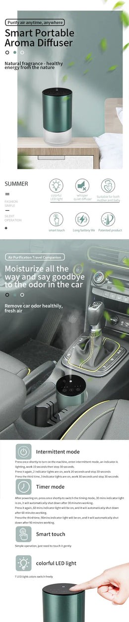 KissICON KissIcon Aroma Diffuser Car Air Freshener Fresh Scent