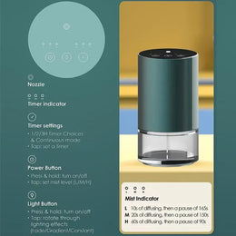 KissICON KissIcon Aroma Diffuser Car Air Freshener Fresh Scent