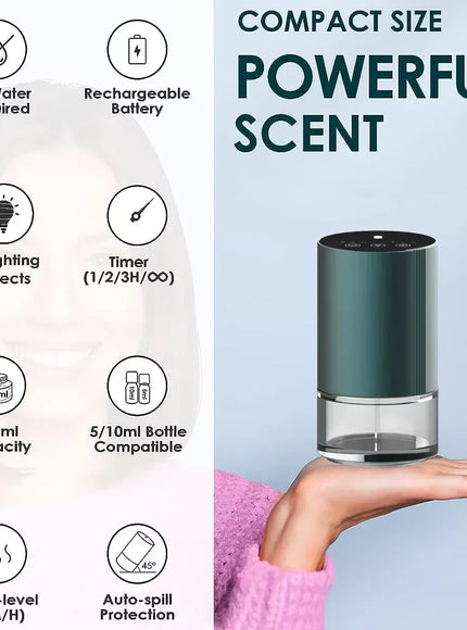 KissICON KissIcon Aroma Diffuser Car Air Freshener Fresh Scent
