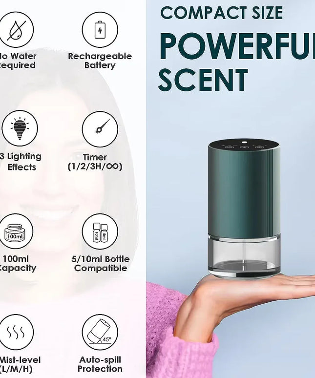 KissICON KissIcon Aroma Diffuser Car Air Freshener Fresh Scent