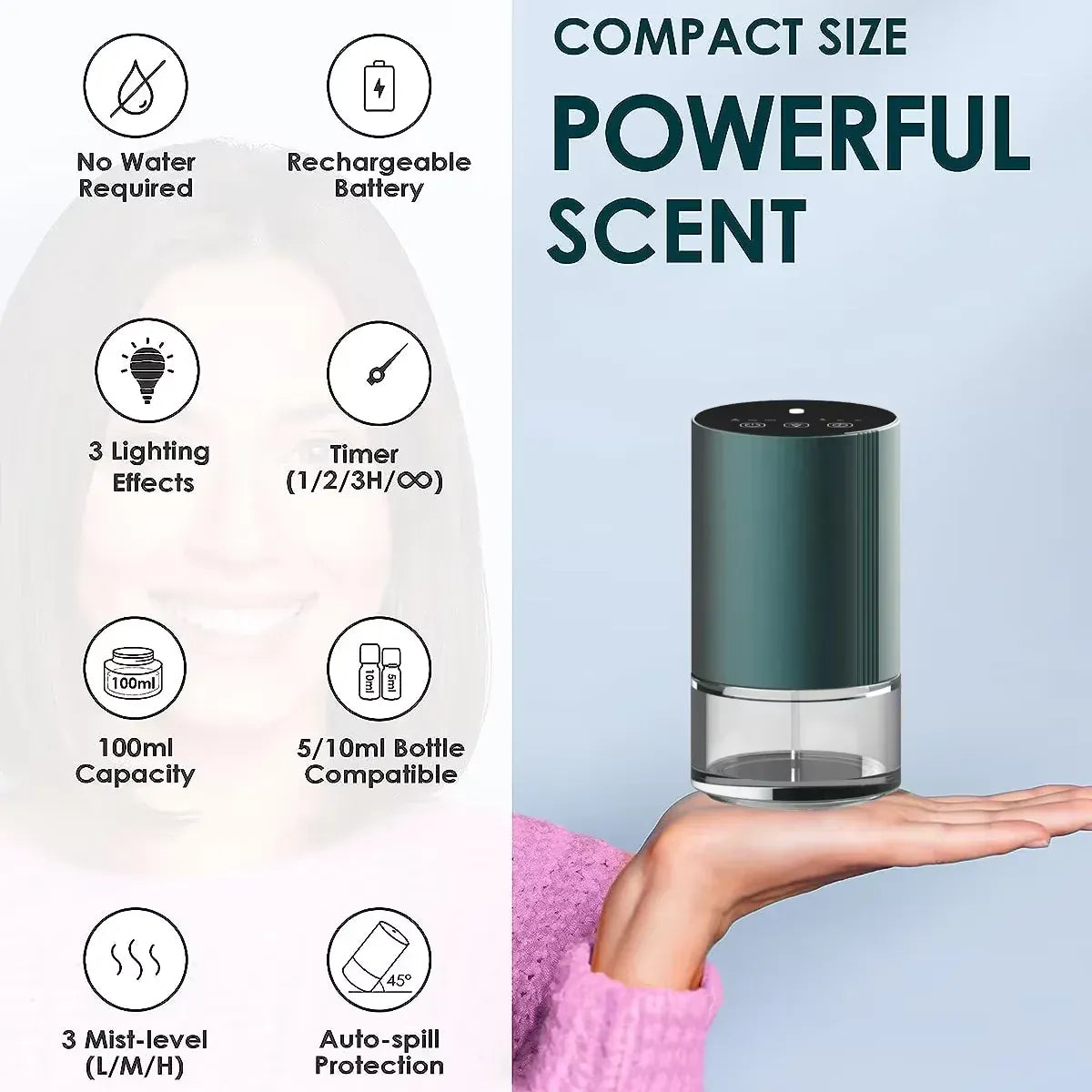 KissICON KissIcon Aroma Diffuser Car Air Freshener Fresh Scent