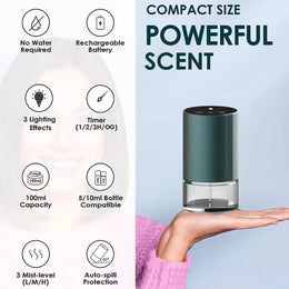 KissICON KissIcon Aroma Diffuser Car Air Freshener Fresh Scent