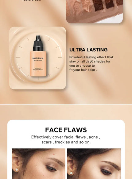 KissICON KissIcon Beauty Glazed 24Hr Matte Foundation - Waterproof