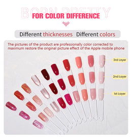 KissICON KissIcon Born Pretty 30ml Acrylic Gel - Quick