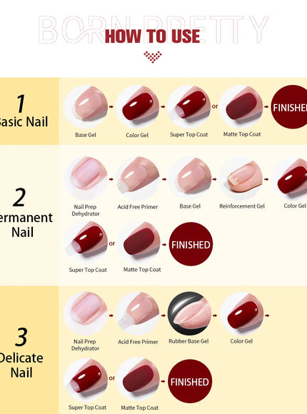 KissICON KissIcon Born Pretty Base and Top Coat Gel