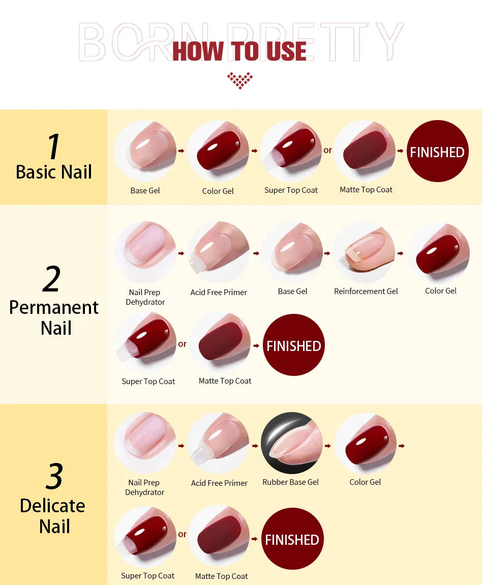 KissICON KissIcon Born Pretty Base and Top Coat Gel