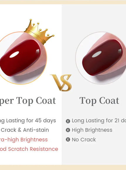 KissICON KissIcon Born Pretty Base and Top Coat Gel