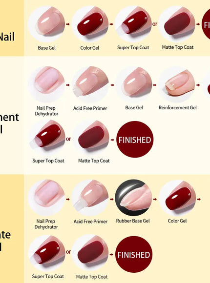 KissICON KissIcon Born Pretty Base and Top Coat Gel