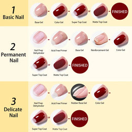 KissICON KissIcon Born Pretty Base Gel Soak Off 10ml