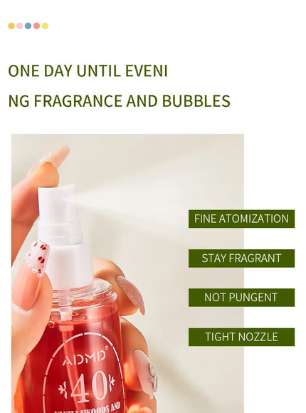 KissICON KissIcon Brazilian Perfume - Alcohol Free Long Lasting
