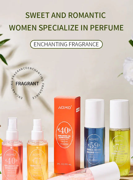 KissICON KissIcon Brazilian Perfume - Alcohol Free Long Lasting