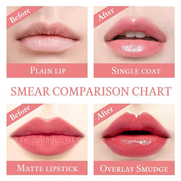 KissICON KissIcon Color Changing Lipstick Set - Hydrating Formula