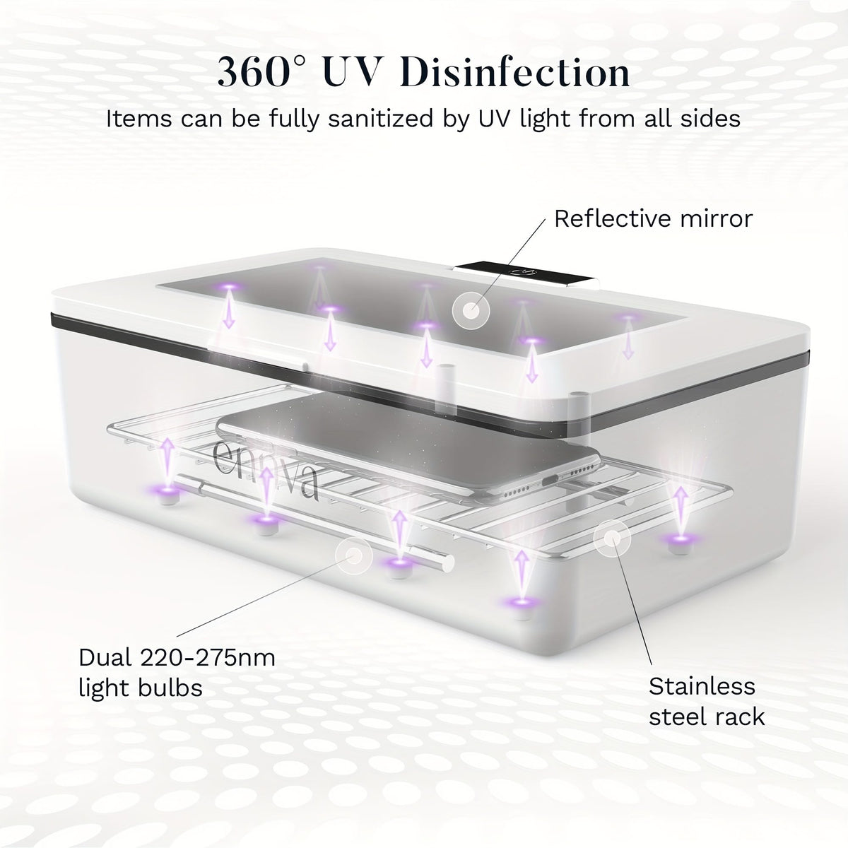 KissICON KissIcon ENNVA Portable C Sanitizer Box - USB