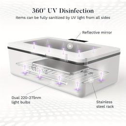 KissICON KissIcon ENNVA Portable C Sanitizer Box - USB