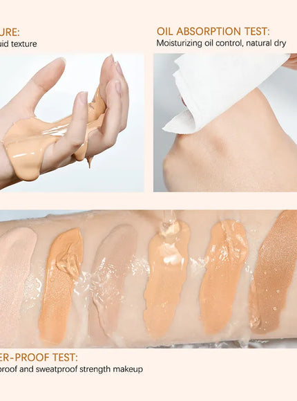 KissICON KissIcon Flawless Foundation Waterproof - Longwear Moisture