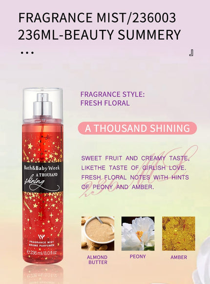 KissICON KissIcon Floral Fruity Body Spray For Women -