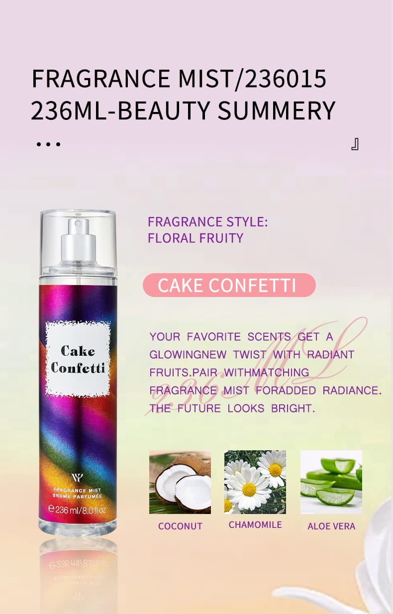 KissICON KissIcon Floral Fruity Body Spray For Women -