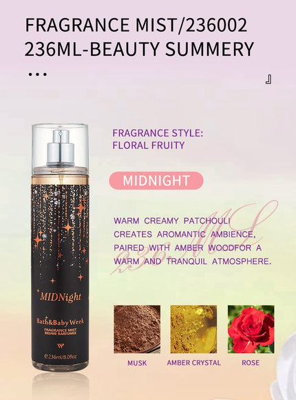 KissICON KissIcon Floral Fruity Body Spray For Women -