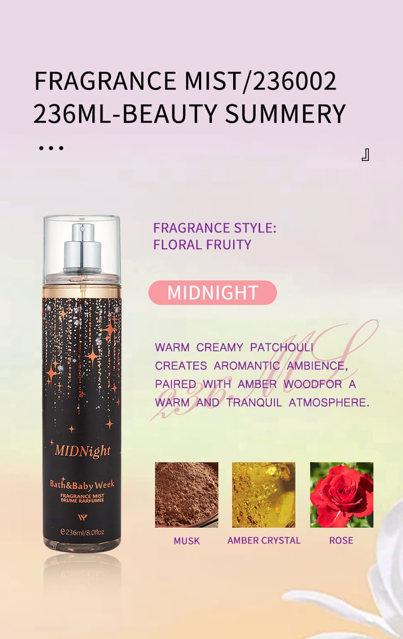KissICON KissIcon Floral Fruity Body Spray For Women -