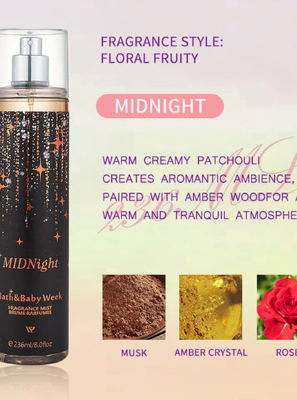 KissICON KissIcon Floral Fruity Body Spray For Women -