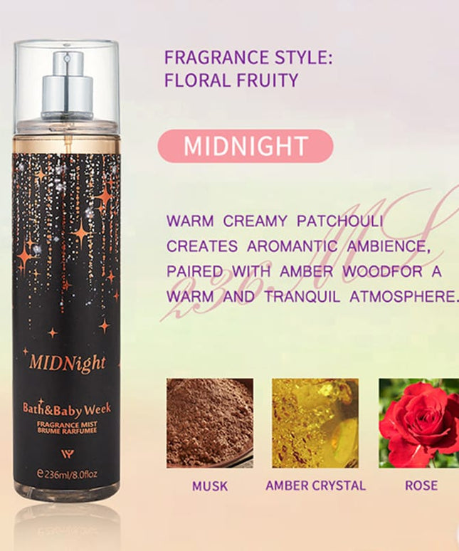 KissICON KissIcon Floral Fruity Body Spray For Women -