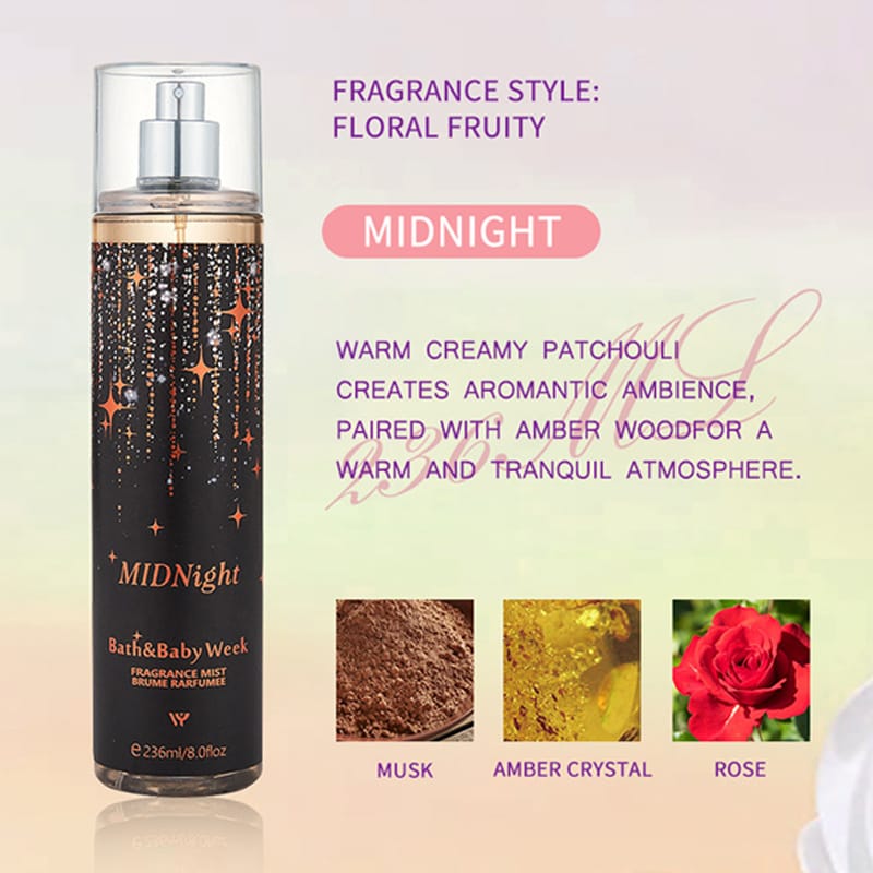 KissICON KissIcon Floral Fruity Body Spray For Women -