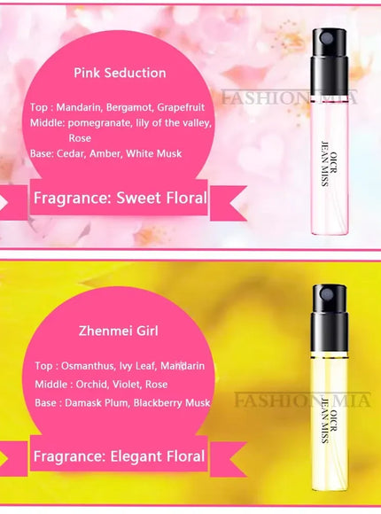 KissICON KissIcon Floral Gift Set 3ml FivePiece - Long