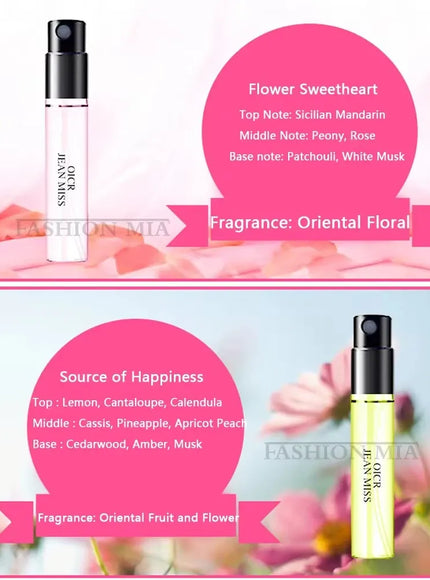 KissICON KissIcon Floral Gift Set 3ml FivePiece - Long
