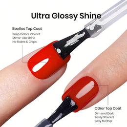 KissICON KissIcon Gel Base Top Coat Set 8.5ml -