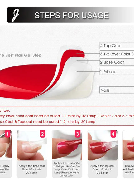 KissICON KissIcon Gel Polish Set Base Coat For Nails