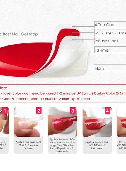 KissICON KissIcon Gel Polish Set Base Coat For Nails