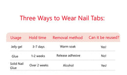 KissICON KissIcon Handmade False Nails Press On Acrylic -
