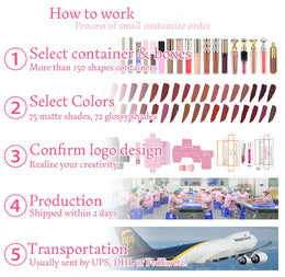 KissICON KissIcon Led Light Lip Gloss With Mirror -