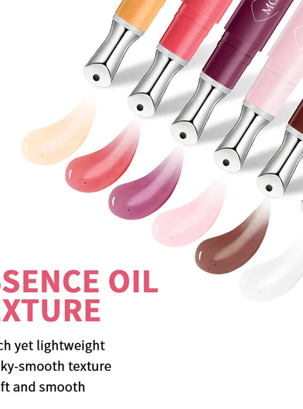 KissICON KissIcon Lip Glosses - Moisturizing Long Lasting Shine