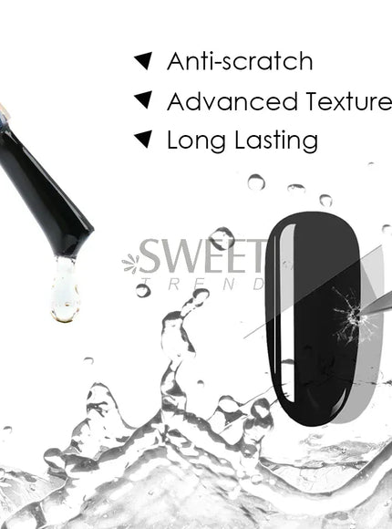 KissICON KissIcon Matte Top Coat Base Coat Gel Nail