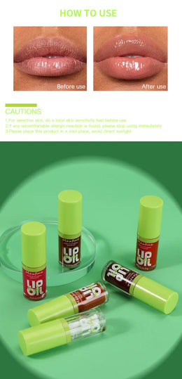 KissICON KissIcon Maxfine Six Tone Lip Gloss - Long