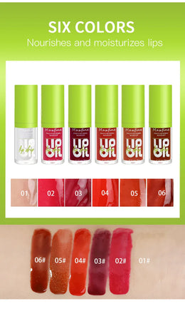 KissICON KissIcon Maxfine Six Tone Lip Gloss - Long