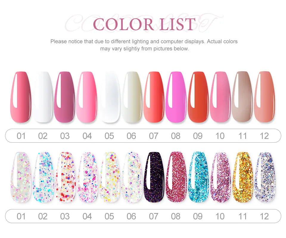 KissICON KissIcon Nail Art Kit - Easy Start For