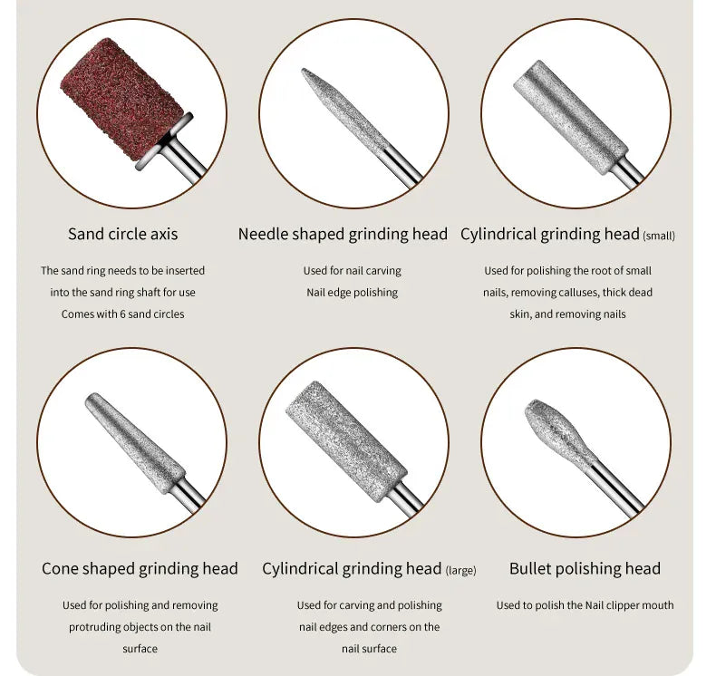KissICON KissIcon Nail Art Tools Pro Set - Efficient