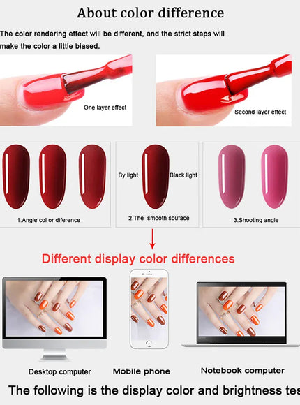 KissICON KissIcon Nail Gel Polish 36 Color Set -