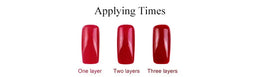 KissICON KissIcon Nail Gel Polish UV Gel Hybrid Varnish