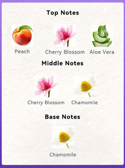 KissICON KissIcon Peach and Cherry Blossom Body Mist -