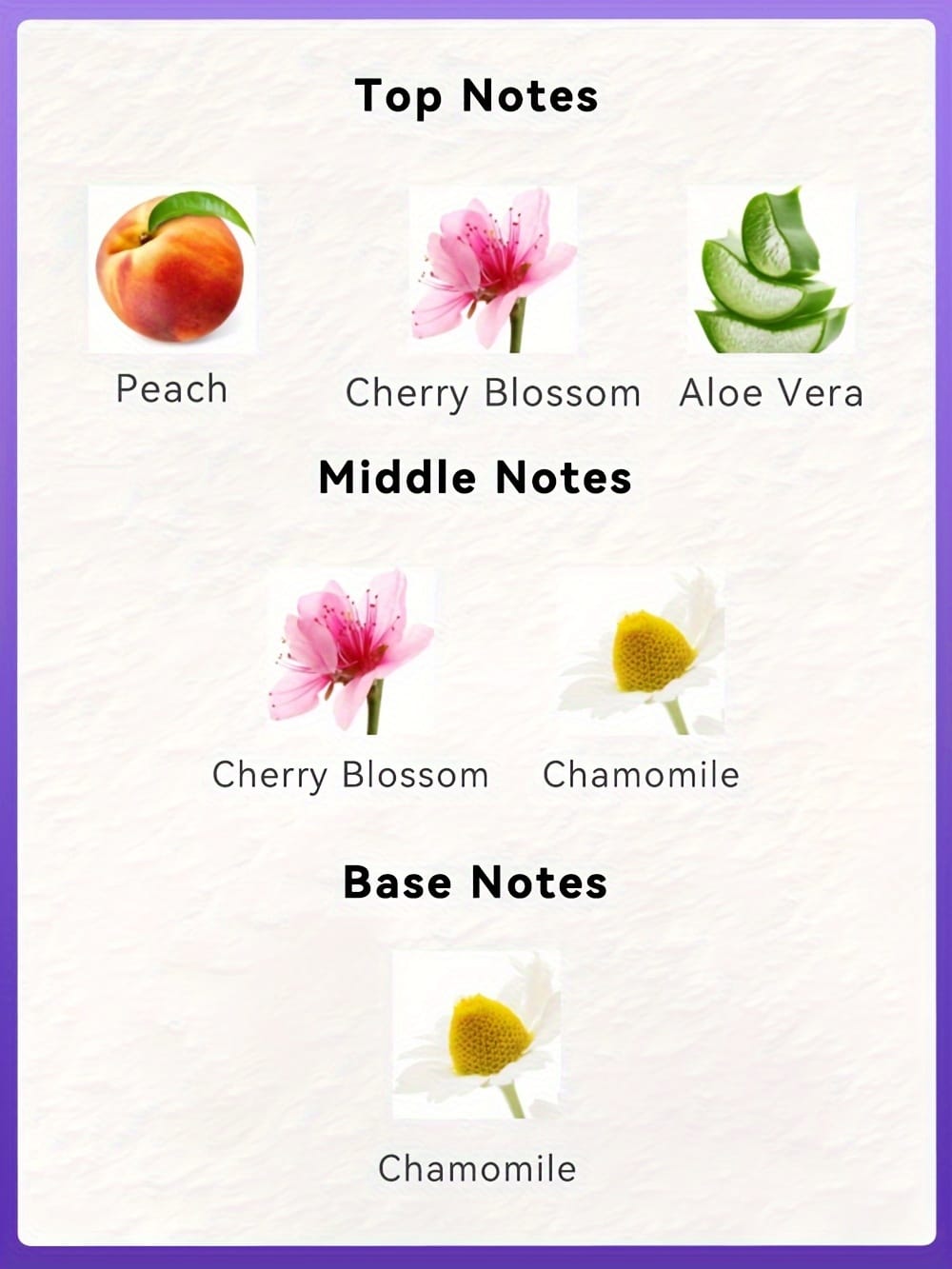 KissICON KissIcon Peach and Cherry Blossom Body Mist -