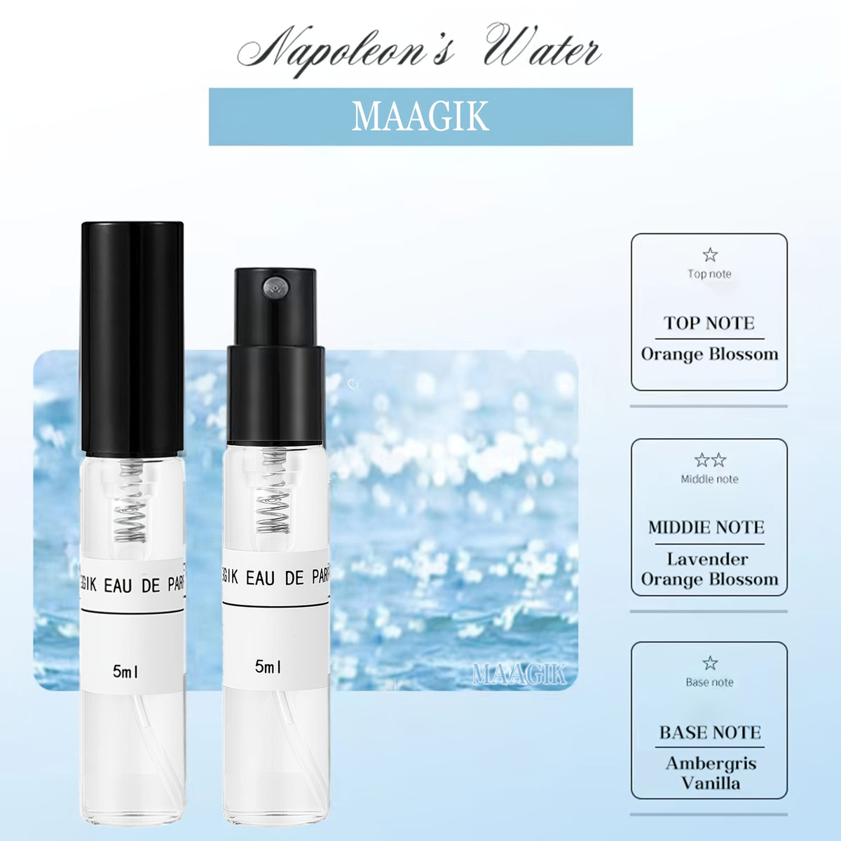 KissICON KissIcon Perfume Gift Set For Women Travel -