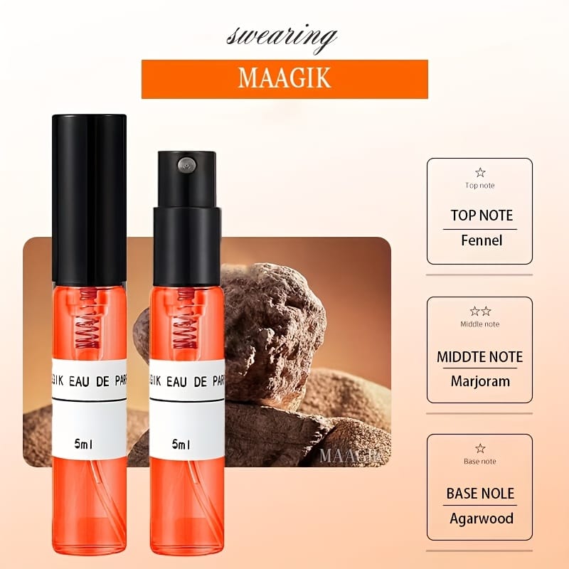 KissICON KissIcon Perfume Gift Set For Women Travel -